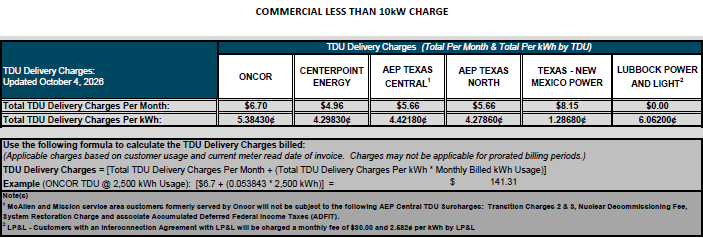 BUS TDU Charges